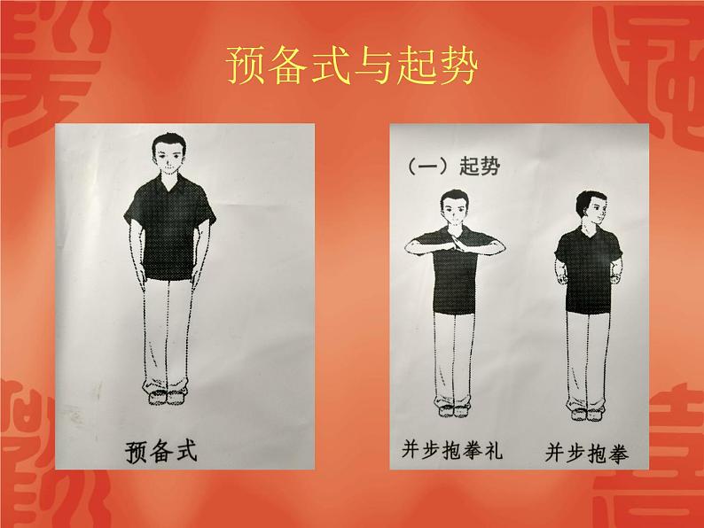 人教版七年级 体育与健康 第八章 武术 课件（14ppt）第2页