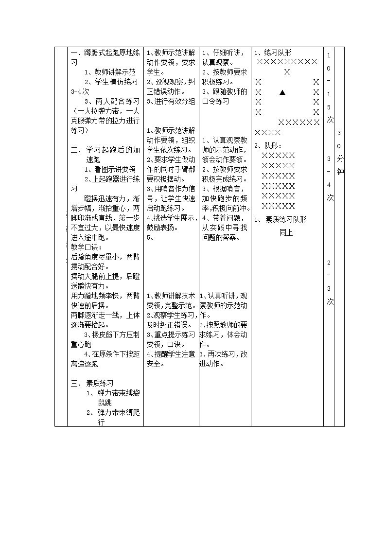 《田径-短跑起跑后加速跑》教案-2021-2022学年人教版初中《体育与健康》七年级全一册（表格式）第2页