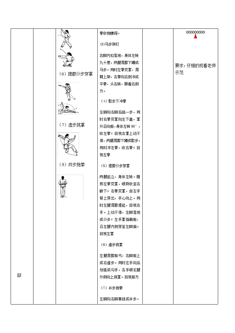 第八章 武术(五步拳) 教案（表格式）-2021-2022学年人教版体育与健康（水平四）七年级全一册03