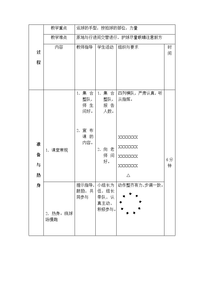 《篮球直线运球》教案-2021-2022学年人教版《体育与健康》（水平四）七年级全一册（表格式）第2页