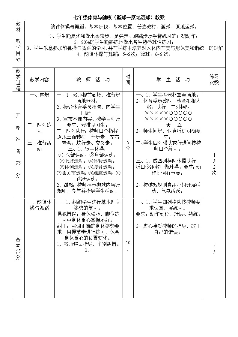 七年级体育与健康（篮球—原地运球）教案第1页