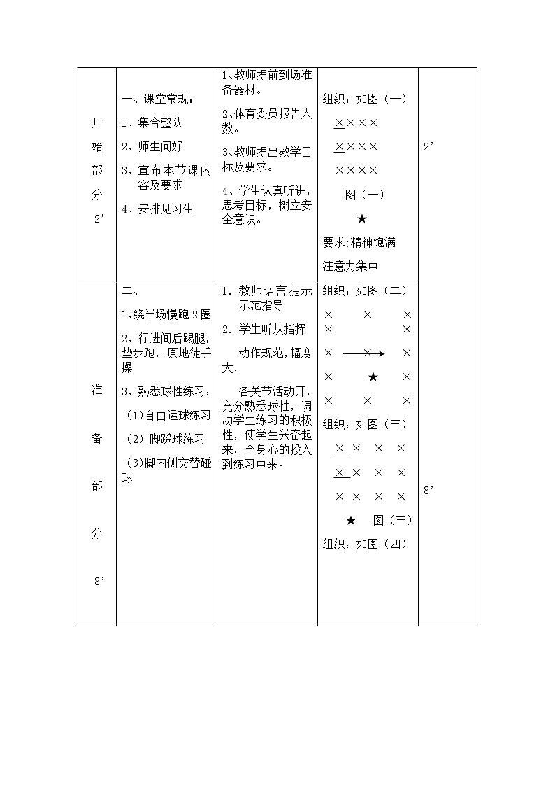 足球—脚内侧运球绕杆技术（教案）（表格式）2021-2022学年《体育与健康》八年级全一册-人教版02