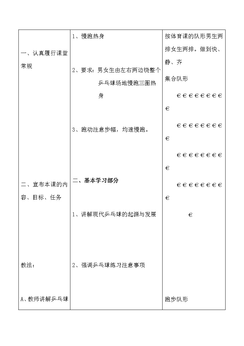 乒乓球基本知识（教案）-2021-2022学年人教版《体育与健康》（水平四）八年级全一册03