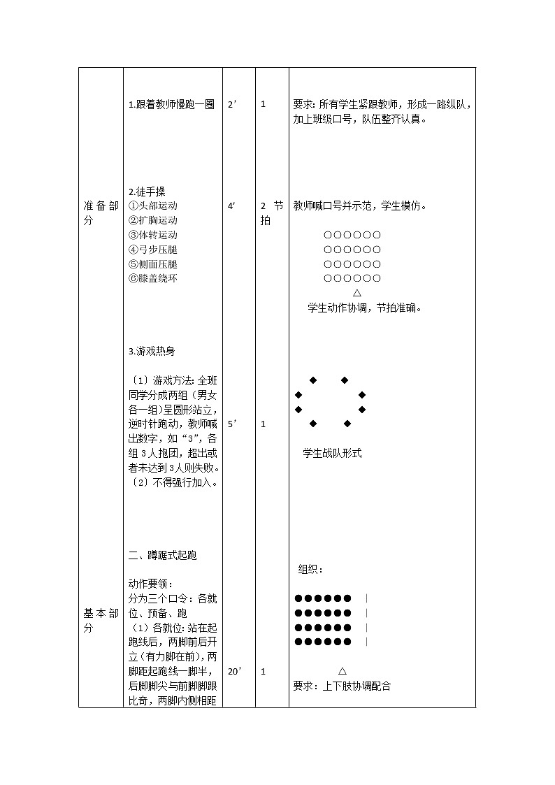 第二章 田径——蹲踞式起跑 教案-2021-2022学年人教版《体育与健康》（水平四）九年级全一册02