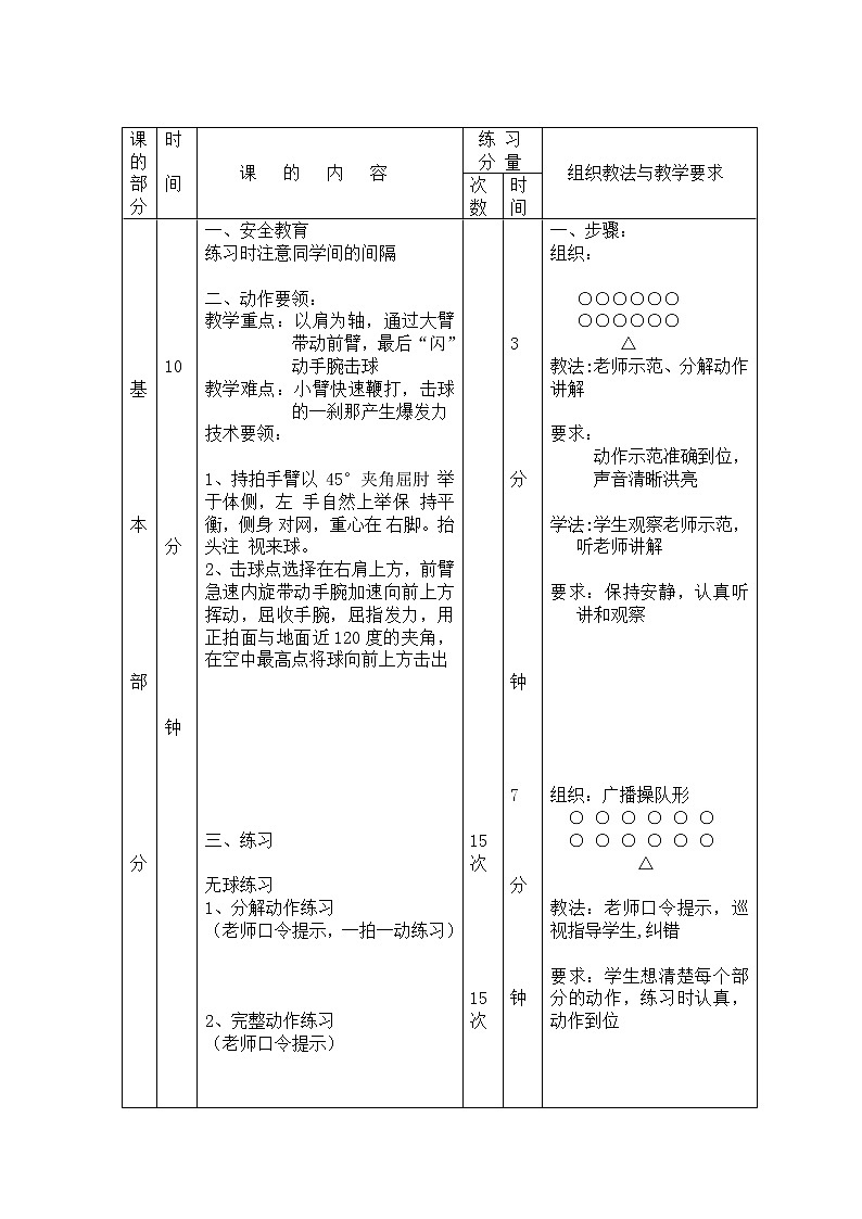 人教九年级体育5.1羽毛球正手击高远球教案02