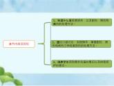 人教版八年级体育全一册：1.2常见运动损伤的预防和紧急处理-课件(2)
