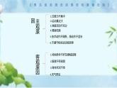 人教版八年级体育全一册：1.2常见运动损伤的预防和紧急处理-课件(7)