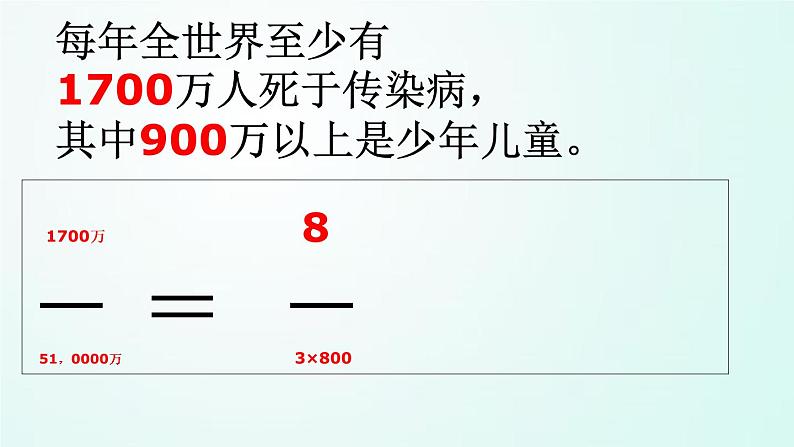 人教版七年级体育 1.4常见传染病的预防 课件04