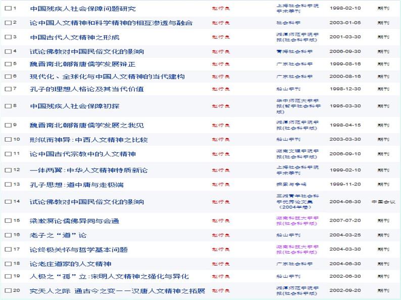 人教版七年级体育 1.5勇敢面对挫折和困难 课件05