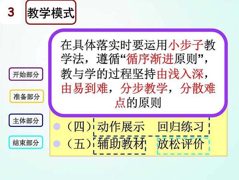 人教版七年级体育 2.2跳 蹲踞式跳远 课件05