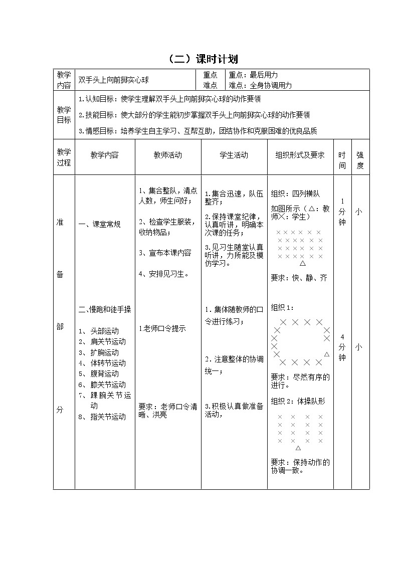 人教版七年级体育 2.3投 原地侧向推实心球 教案第2页
