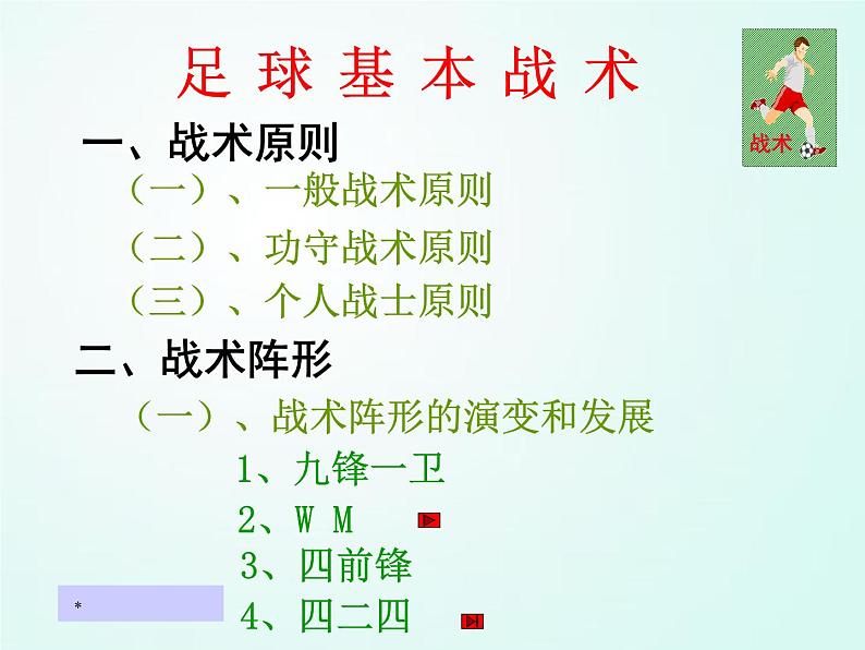 人教版七年级体育 3.3足球 简单战术配合 课件02