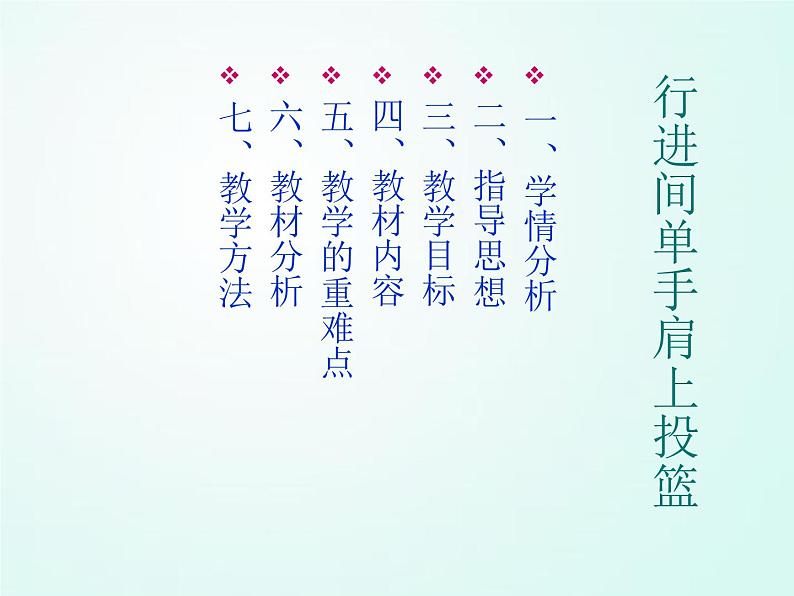 人教版七年级体育 4.3篮球 原地、行进间单手肩上投篮    课件02