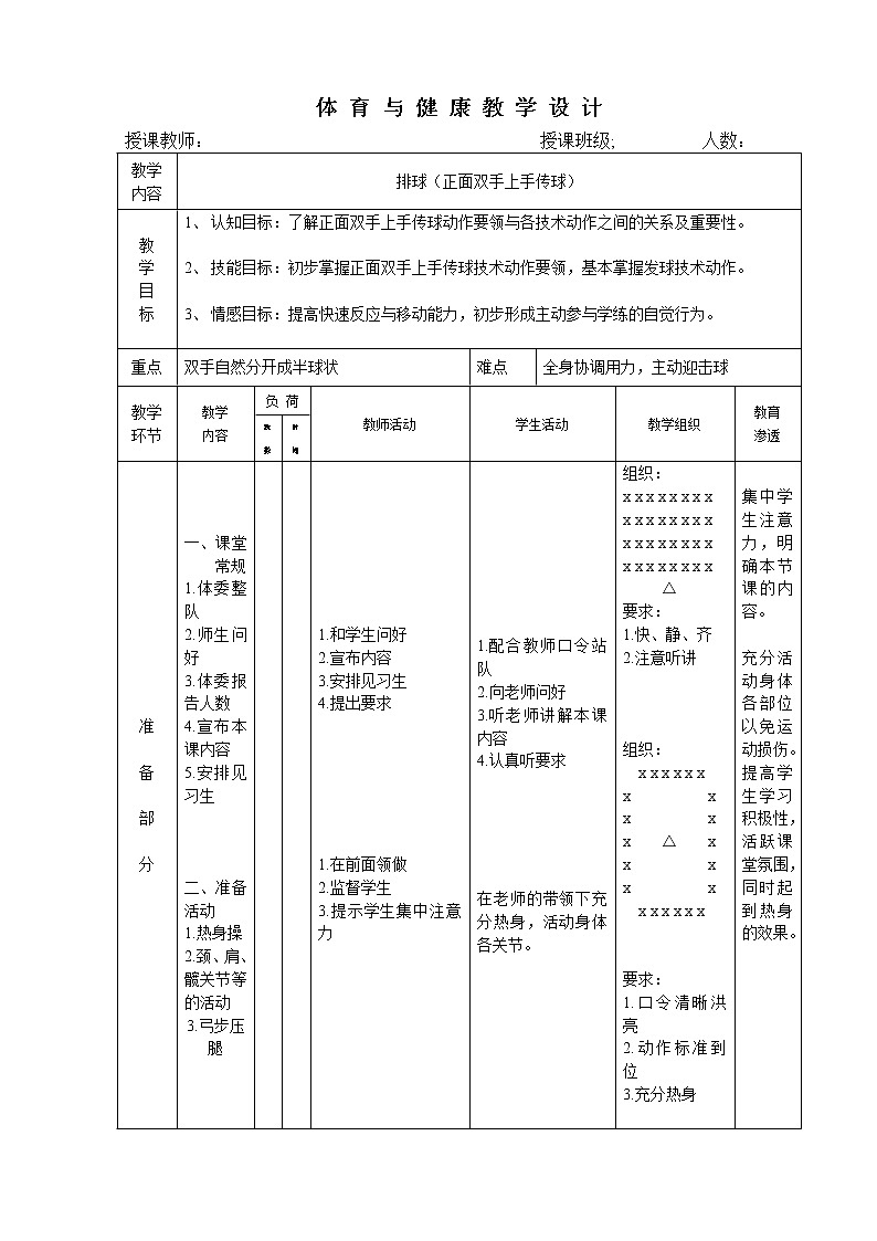 人教版七年级体育 5.2正面双手头上传球 教案01