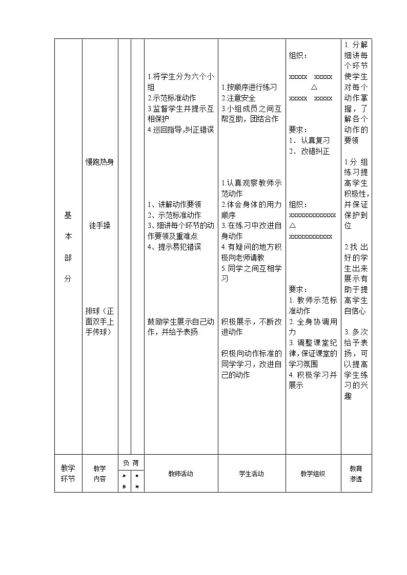 人教版七年级体育 5.2正面双手头上传球 教案02