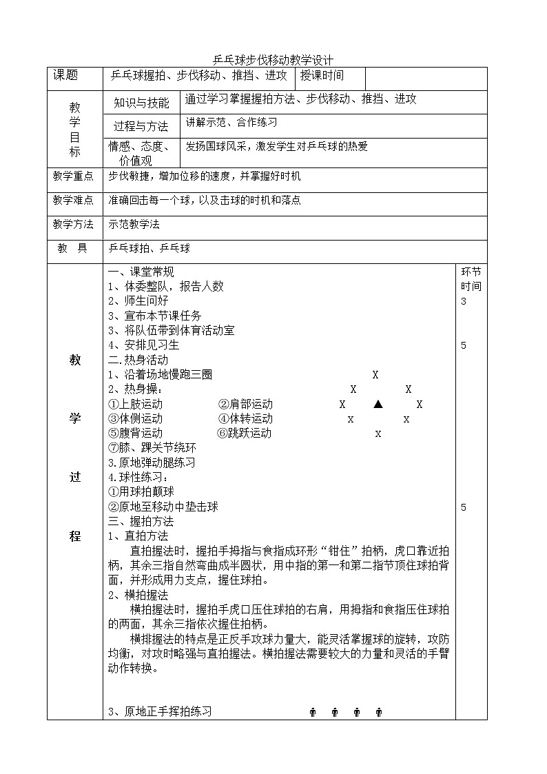人教版七年级体育 6.2步法移动 教案01