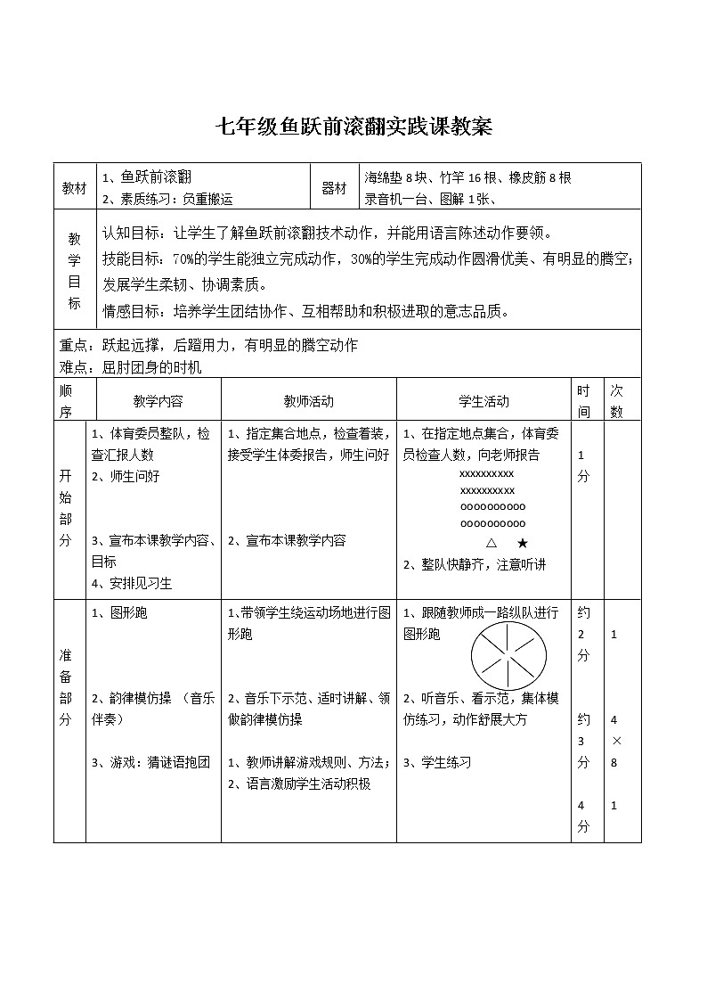 人教版七年级体育 7.1鱼跃前滚翻 教案第1页