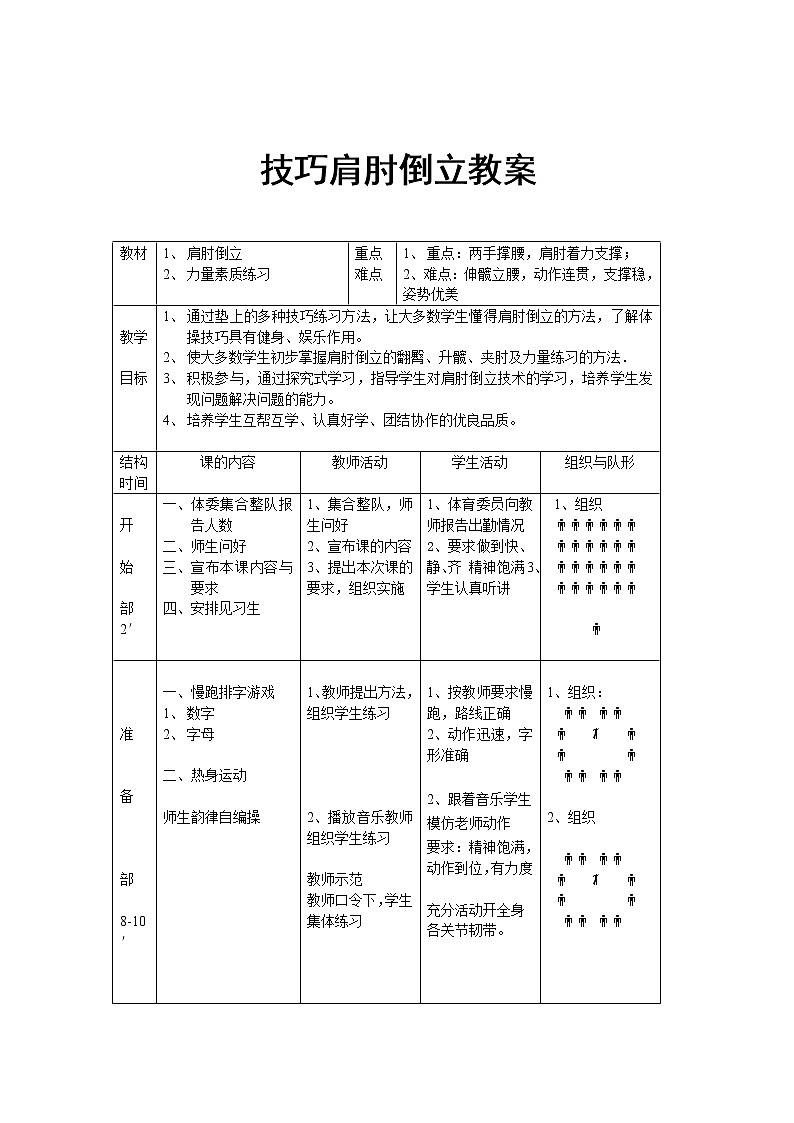 人教版七年级体育 7.2肩肘倒立--前滚翻成蹲立 教案01