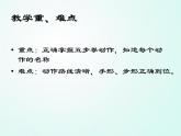 人教版七年级体育 8武术 五步拳 课件