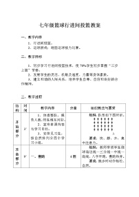 初中人教版第四章 篮球教学设计