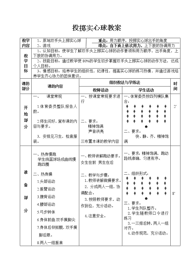 第2章田径——原地双手头上掷实心球教学设计-2021-2022学年人教版七年级全一册第1页