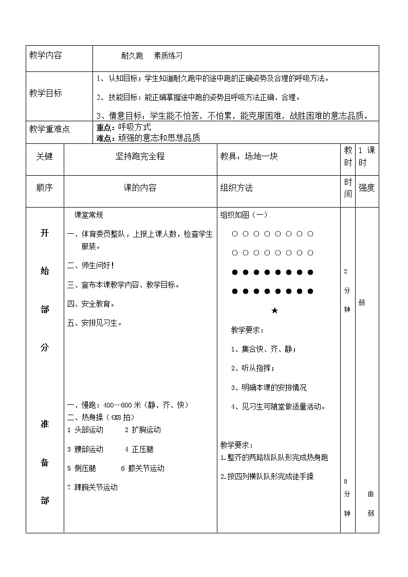 第二章田径——耐力训练教案2021-2022学年人教版初中体育与健康九年级全一册 (1)第1页
