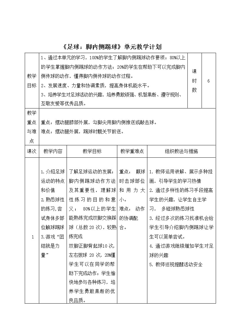 第三章足球——脚内侧踢球--熟悉球性  教学设计 2021—2022学年人教版体育与健康七年级全一册第1页