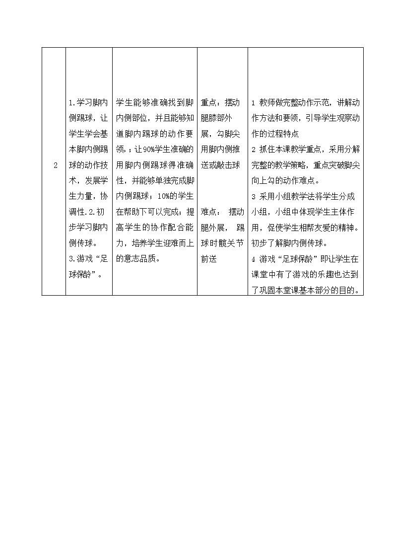 第三章足球——脚内侧踢球--熟悉球性  教学设计 2021—2022学年人教版体育与健康七年级全一册第2页