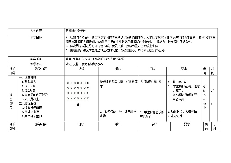 第三章足球——足球脚内侧传球教学设计2021—2022学年人教版体育与健康七年级全一册第3页