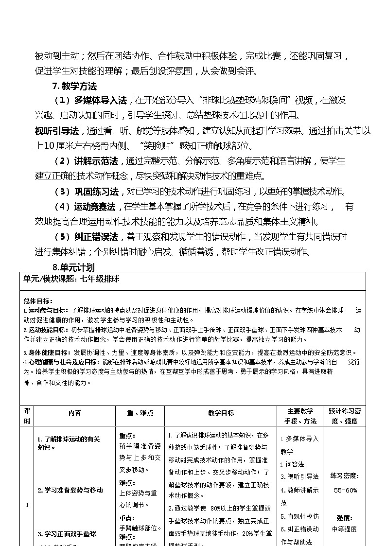 第五章 排球—正面双手垫球 教学设计 2021—2022学年人教版体育与健康七年级全一册第3页