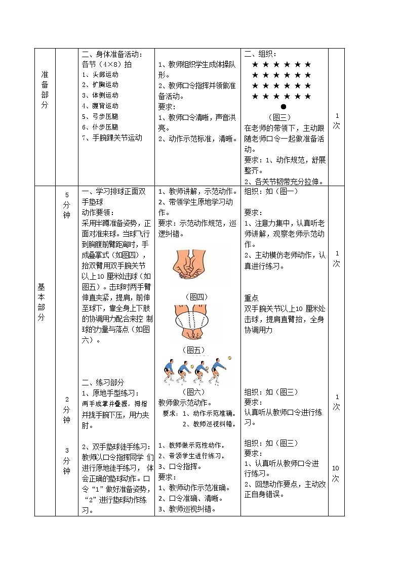 第五章 排球——排球正面双手垫球 教学设计  2021—2022学年人教版体育与健康七年级全一册第3页
