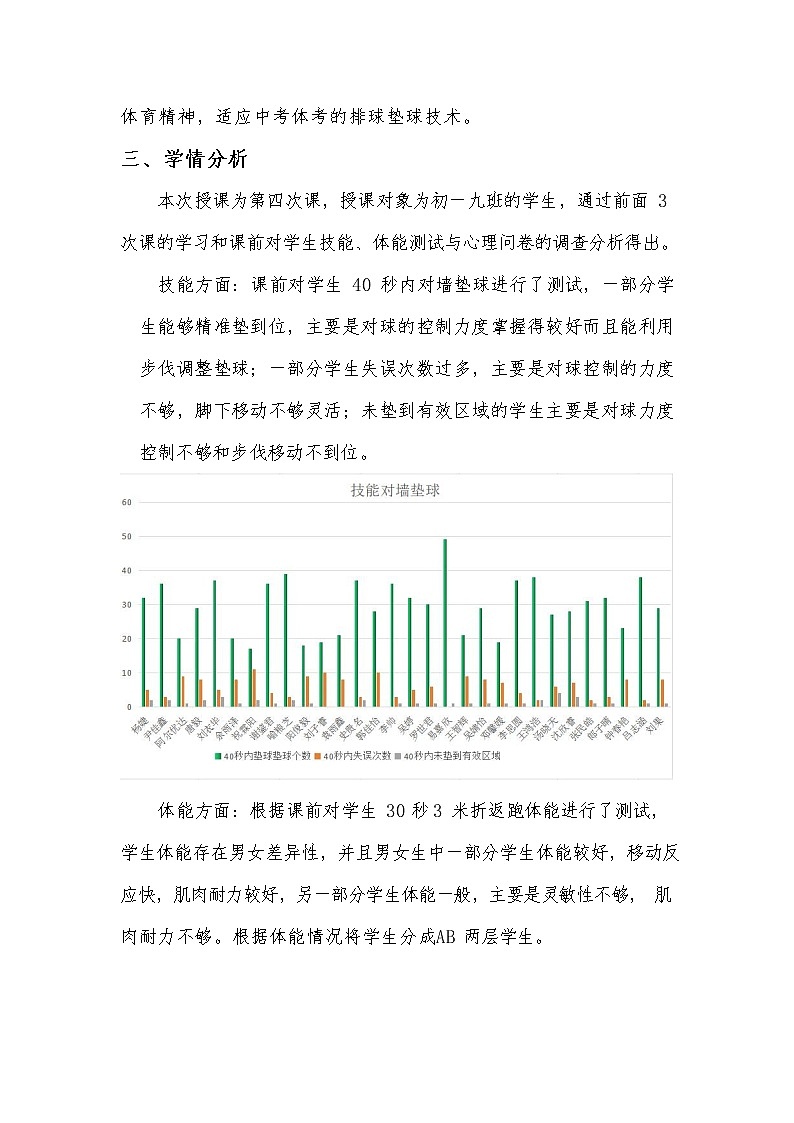 第五章 排球——排球正面双手垫球 教学设计 2021—2022学年人教版体育与健康七年级全一册第2页