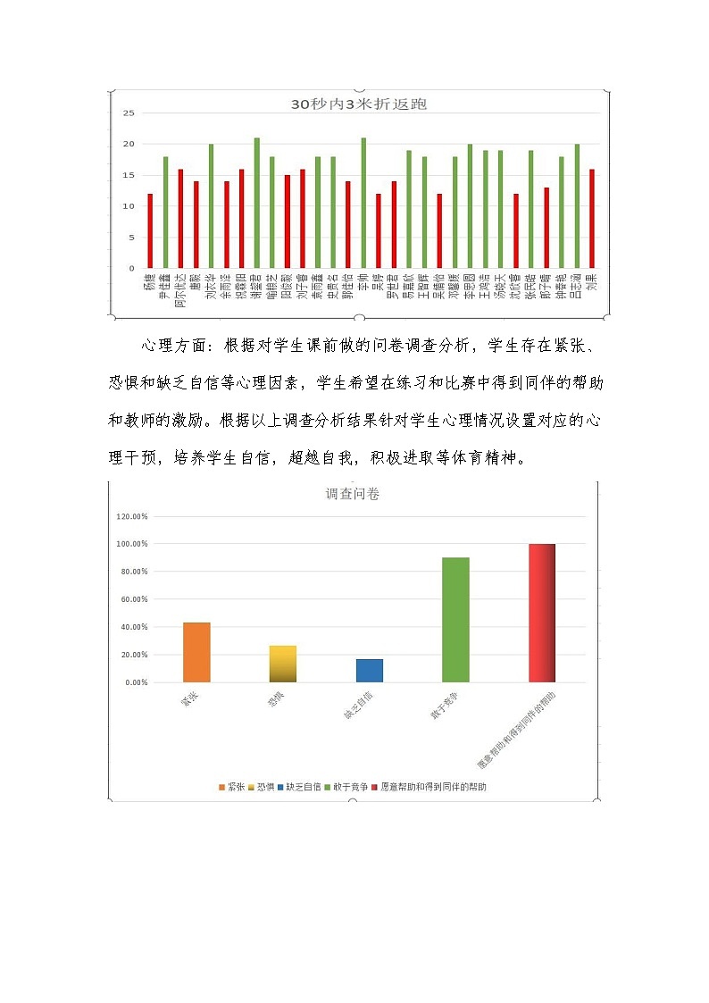 第五章 排球——排球正面双手垫球 教学设计 2021—2022学年人教版体育与健康七年级全一册第3页