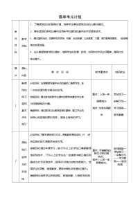 初中体育人教版七年级全一册第四章 篮球教学设计