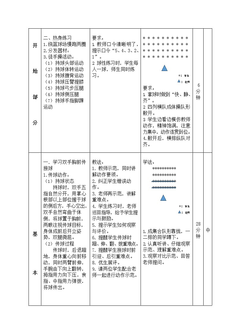 第四章篮球——双手胸前传接球教学设计2021—2022学年人教版体育与健康七年级全一册第2页