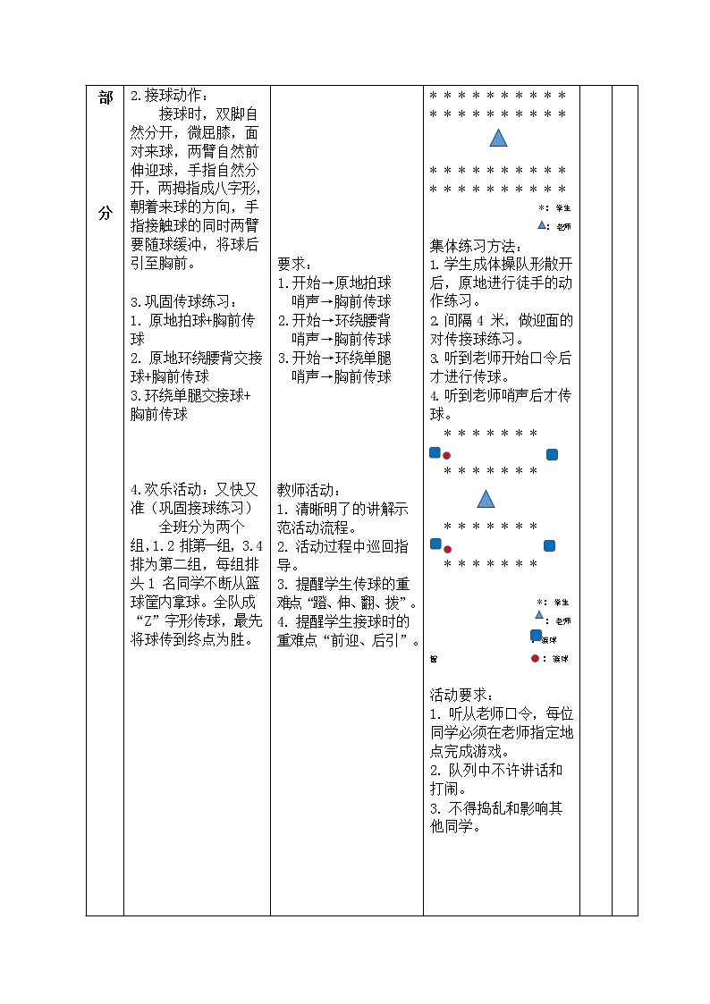 第四章篮球——双手胸前传接球教学设计2021—2022学年人教版体育与健康七年级全一册第3页