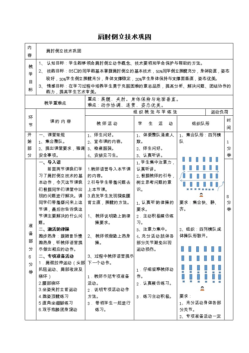 第七章体操——肩肘倒立教学设计2021—2022学年人教版体育与健康七年级全一册 (1)03
