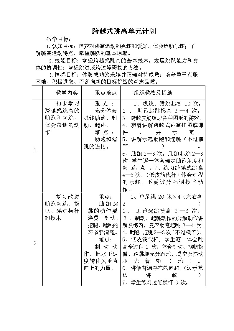 第二章田径——跨越式跳高教学设计2021—2022学年人教版体育与健康七年级全一册第3页
