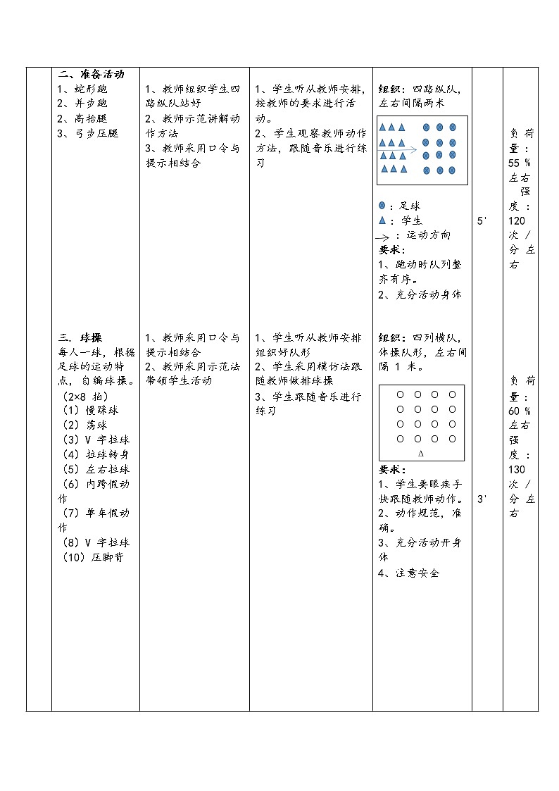 第三章足球——足球的背正面运球教学设计2021—2022学年人教版体育与健康七年级全一册02