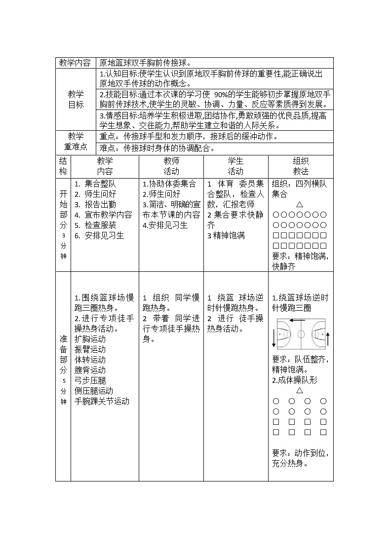 第四章篮球——篮球双手胸前传接球教学设计2021—2022学年人教版体育与健康七年级全一册第2页