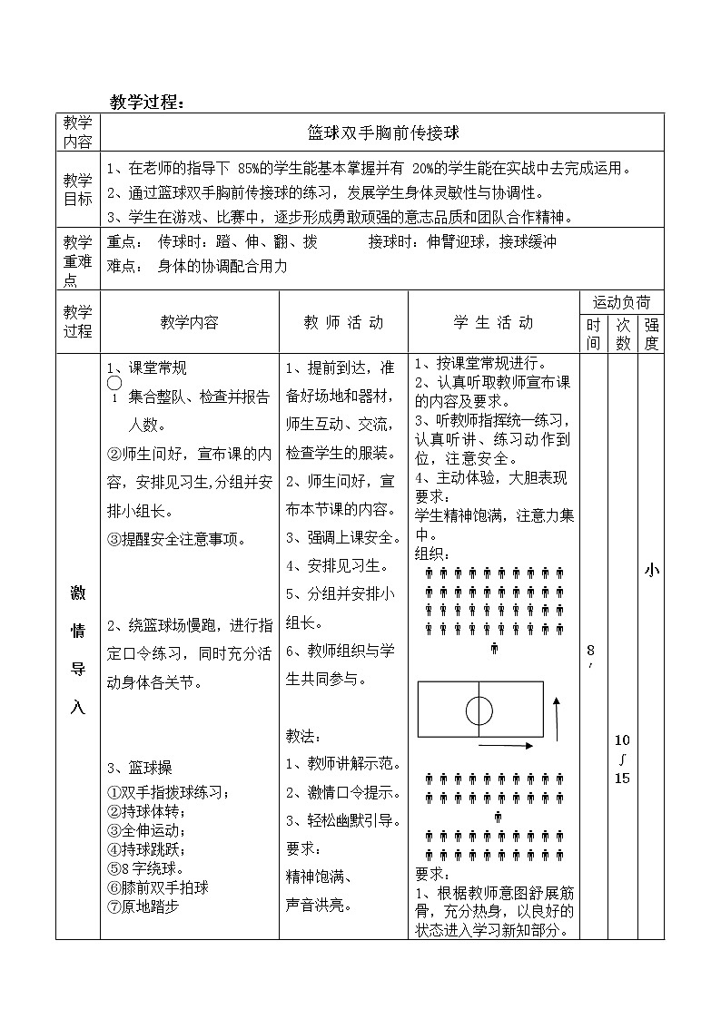 第四章篮球——篮球胸前双手传接球教学设计2021—2022学年人教版体育与健康七年级全一册02