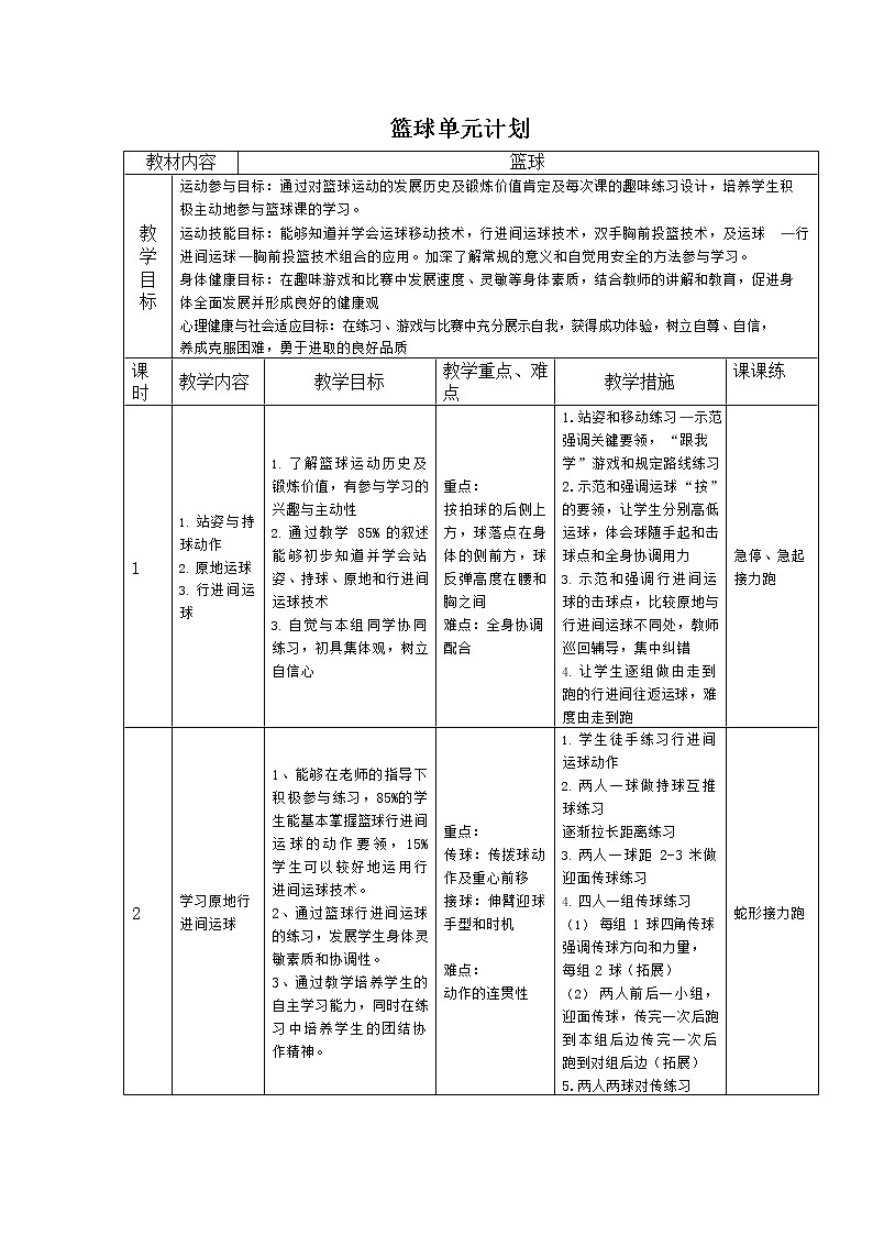 第四章篮球行进间运球教学设计2021—2022学年人教版体育与健康七年级全一册01