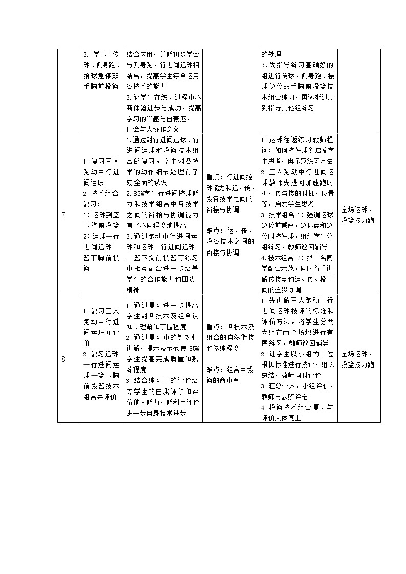 第四章篮球行进间运球教学设计2021—2022学年人教版体育与健康七年级全一册03
