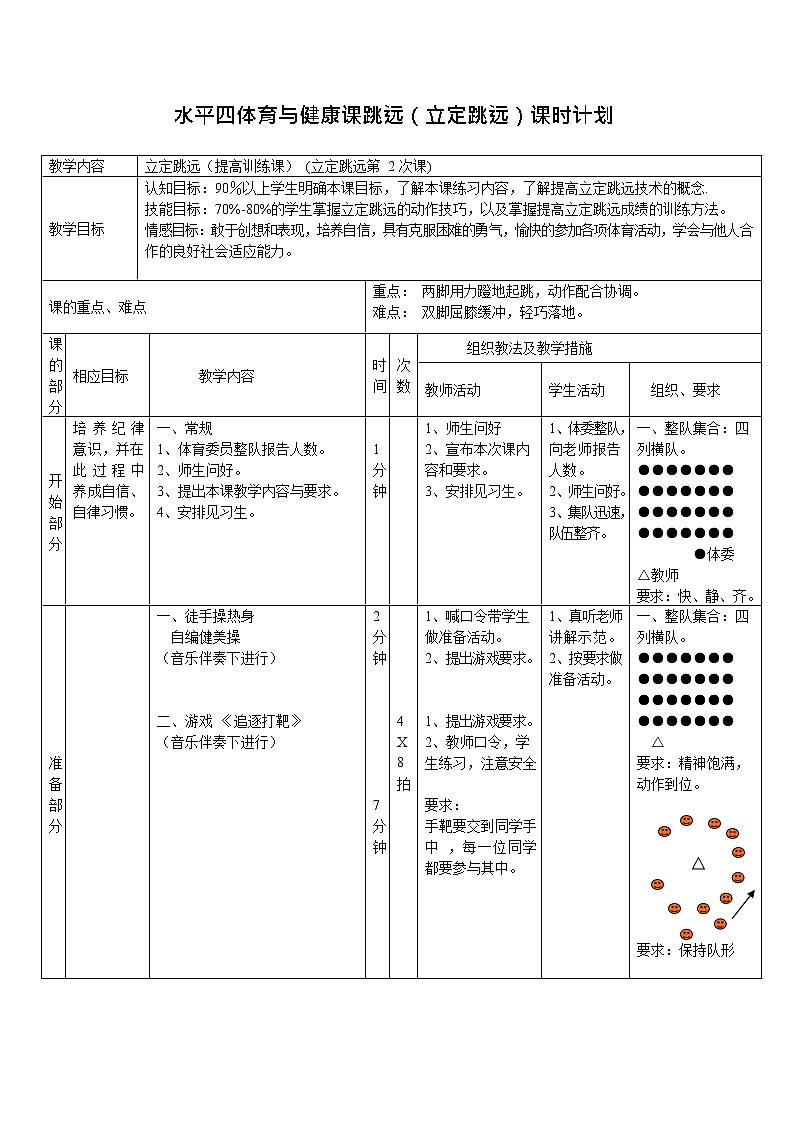 第二章田径——立定跳远教学设计2021—2022学年人教版体育与健康七年级全一册 (1)02