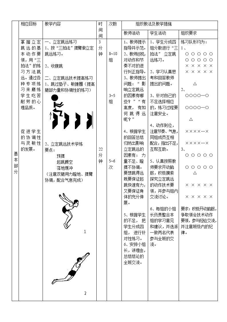 第二章田径——立定跳远教学设计2021—2022学年人教版体育与健康七年级全一册 (1)03