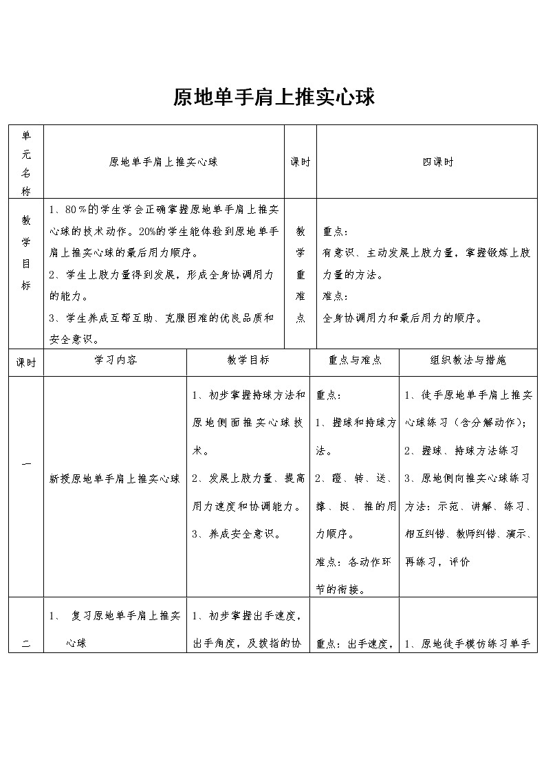 第2章 田径 原地单手肩上推实心球教学设计2021—2022学年人教版体育与健康七年级全一册第1页