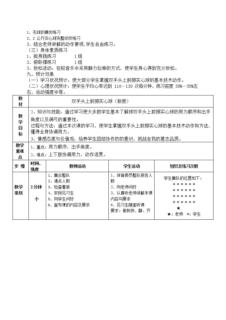 第二章田径——双手头上前掷实心球教案2021—2022学年人教版体育与健康七年级全一册第2页