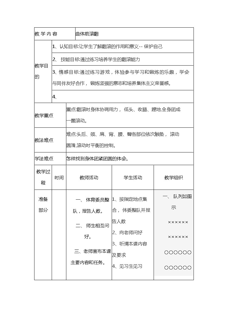 第七章体操——曲体前滚翻教案2021—2022学年人教版体育与健康七年级全一册第1页