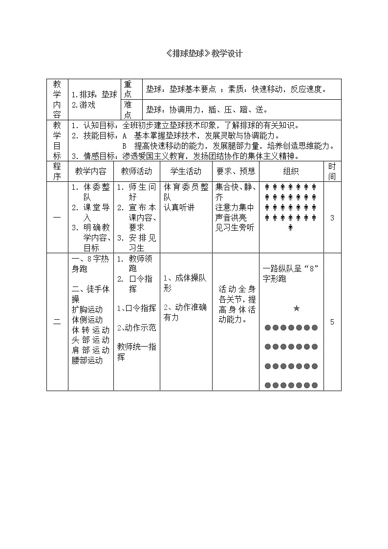 初中体育排球垫球教学设计第1页