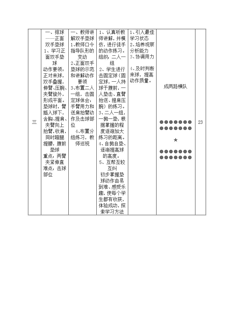 初中体育排球垫球教学设计第2页